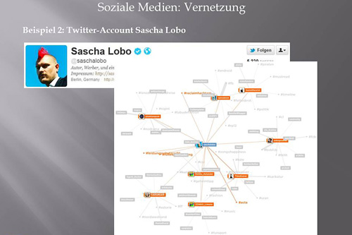 Vernetzung von Sascha Lobo