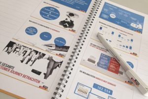 Blick in die repräsentative Glashalle der Leipziger Messe Handout Workshop Google