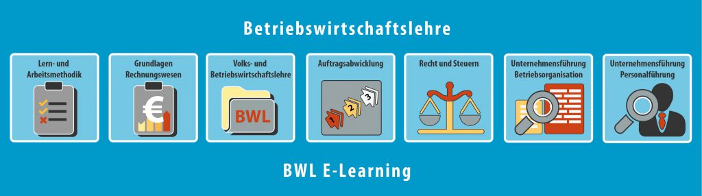 Betriebswirtschaftslehre