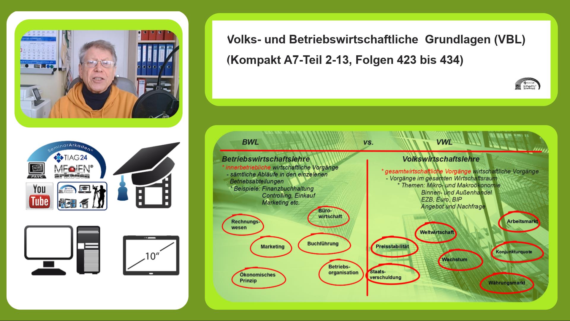 Grundlagen Volks- und Betriebswirtschaftslehre,  BWL-VBL_mv-TIAG-Kompakt A7-T2-13-423 bis 434-Lz1-47-39-Mld135-79F-V4a Folge 13-423 bis Folge 13-434 mit einer Laufzeit von ca. 105 Min
