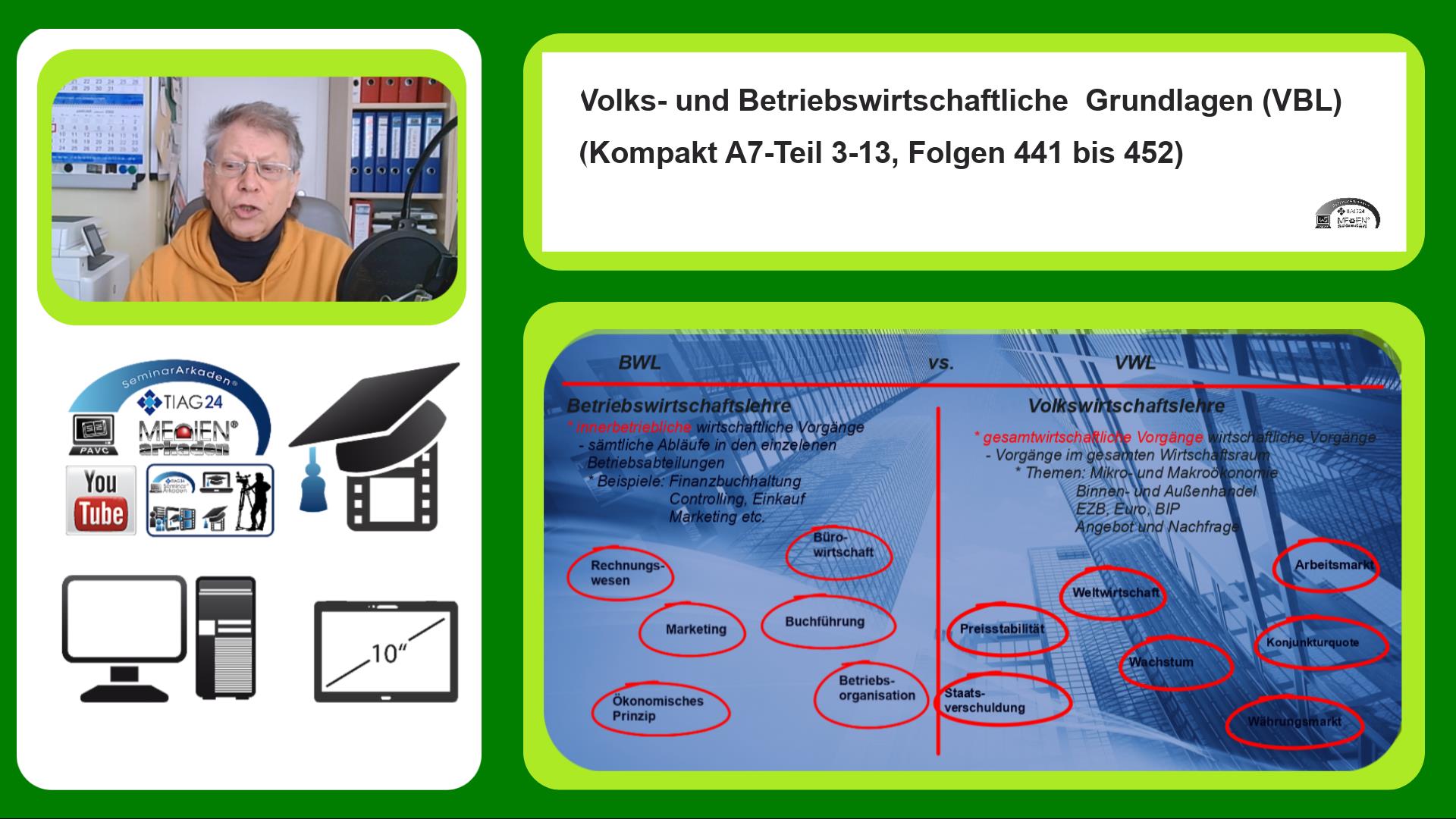 Grundlagen Volks- und Betriebswirtschaftslehre,  BWL-VBL_mv-TIAG-Kompakt A7-T3-13-441 bis 452-Lz2-01-26-Mld200-88F-V4a Folge 13-441 bis Folge 13-452 mit einer Laufzeit von ca. 120 Min